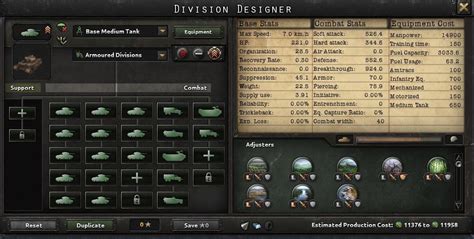 r/hoi4 on Reddit: The Comprehensive Division Template Guide, Part .